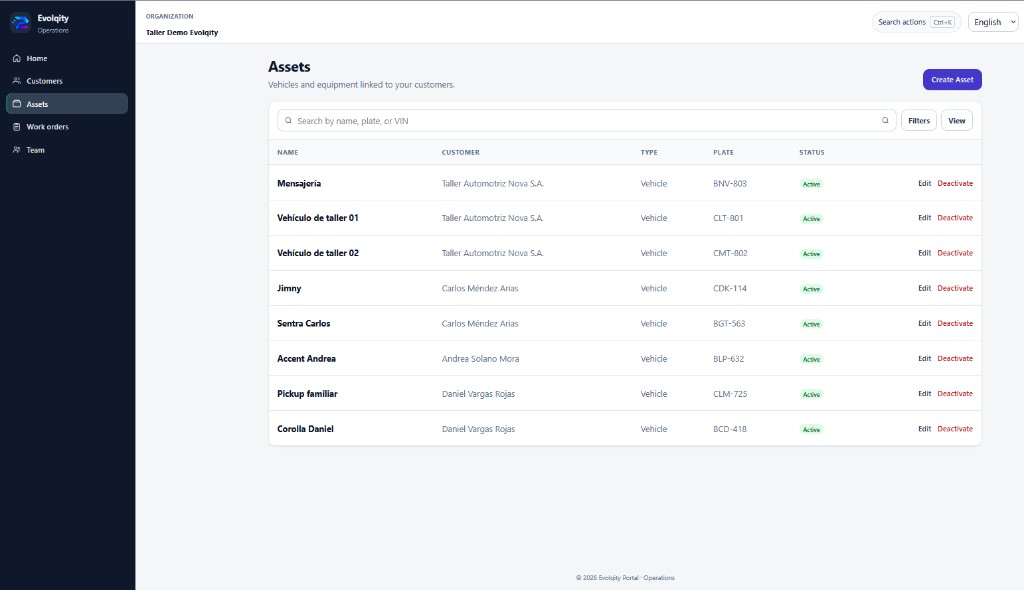 Listado de activos en Evolqity Ops, asociados a cada cliente.